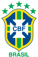 CBF